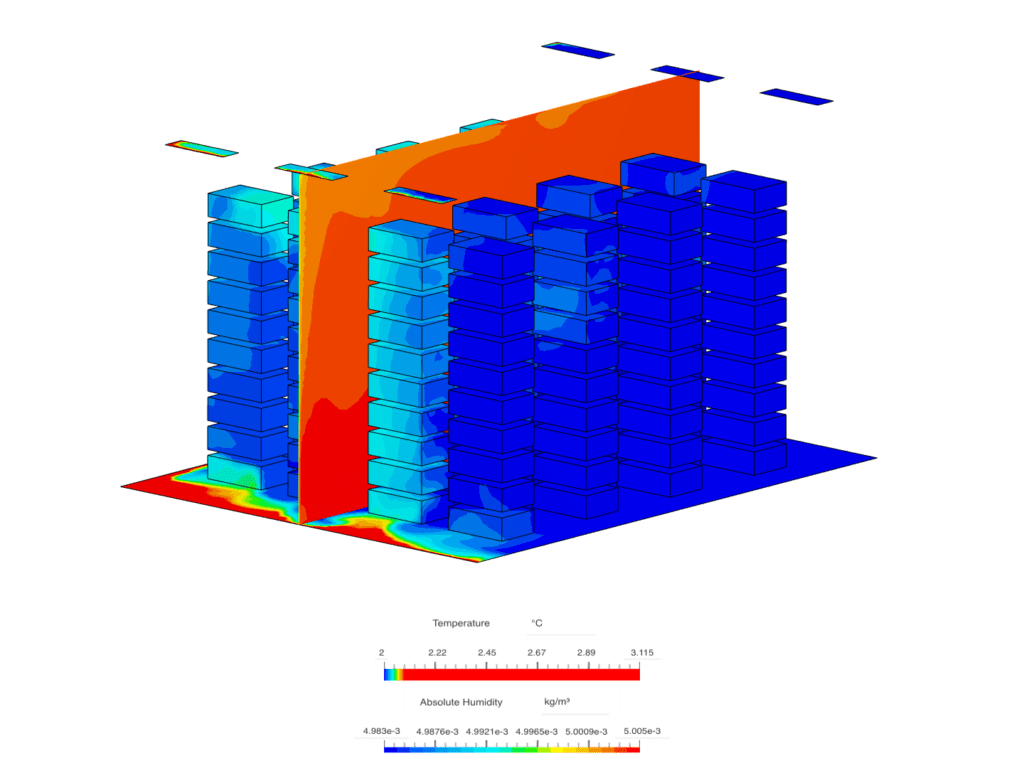A food storage room. The solid parts are shaded by temperature and on the cut-plane through the center, we are showing humidity.