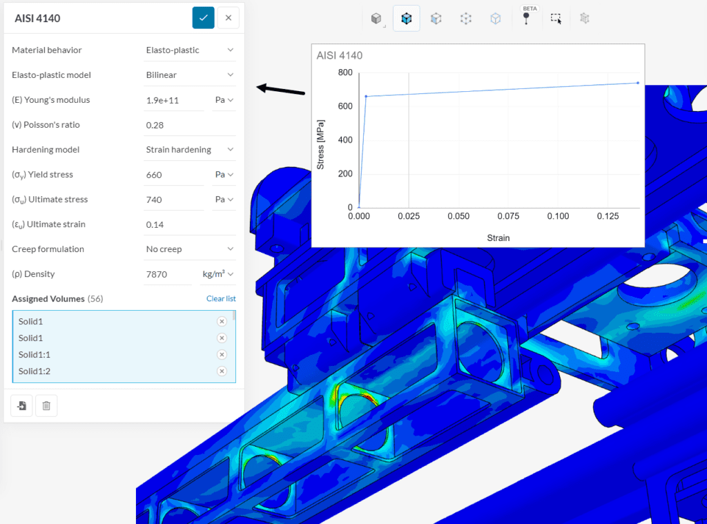 An image where a user has entered detailed elasto-plastic material data, ready to simulate a non-linear model.