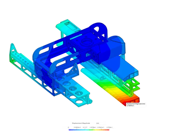 Image showing FEA analysis of a robotic gripper