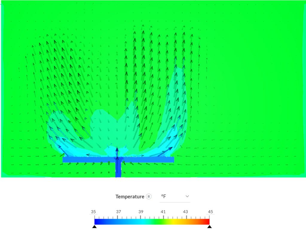 simulation of stored water temperature higher than inlet water temperature