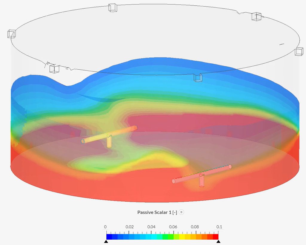 visualization of tracer gas test