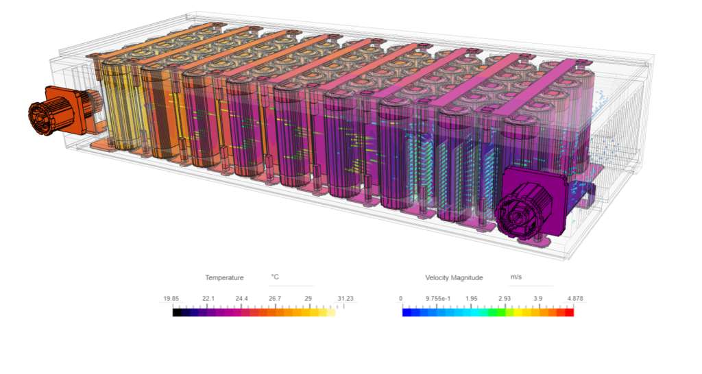 Electric vehicle battery pack simulated in SimScale using the immersed boundary method