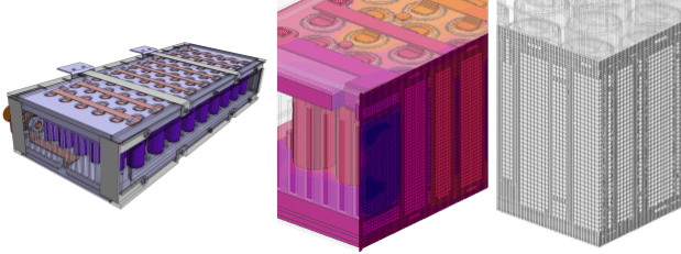 Three images of a battery pack showing the detailed CAD model, cartesian meshing in IBM, and a refined mesh into which the geometry is immersed