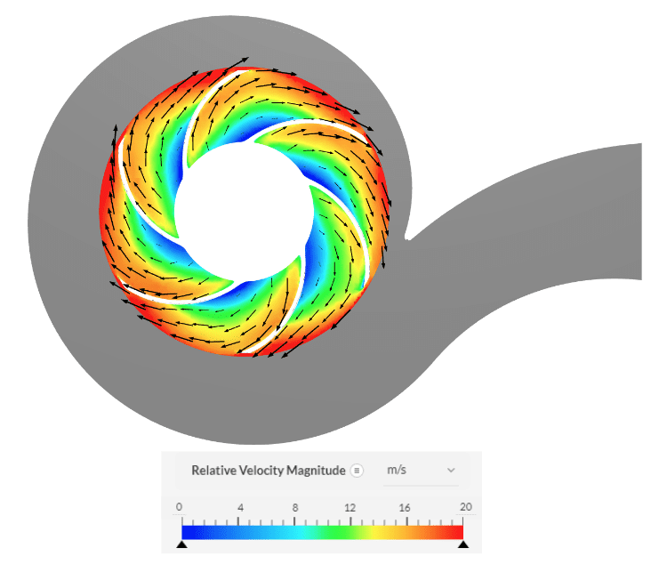 Velocity magnitude contour of an impeller flow relative to the local impeller wall rotational velocity