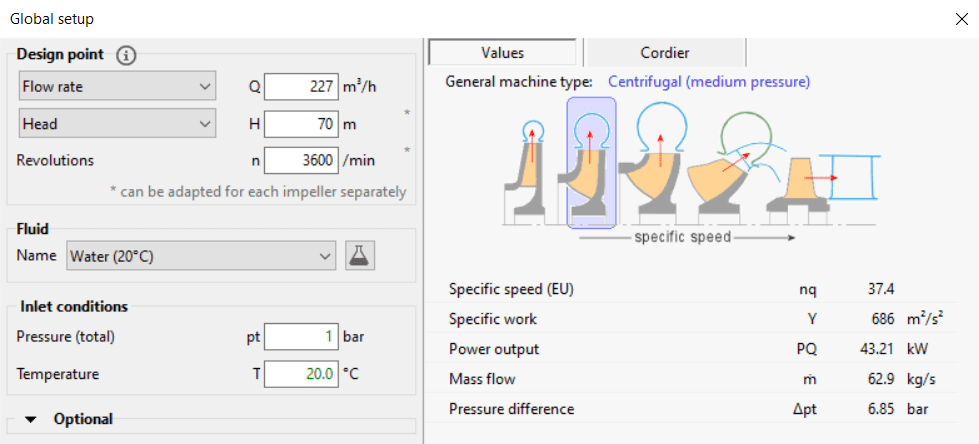 CFturbo’s Global setup window to define the pump’s design point parameters to create a baseline pump design from scratch