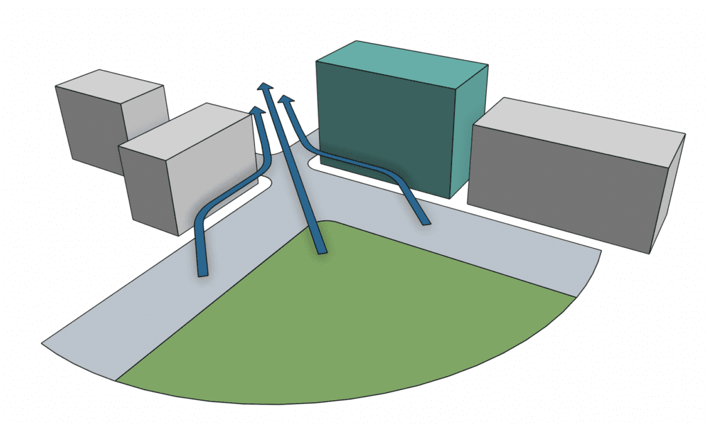 3D schematic of an unmodified site showing wind channeling effect