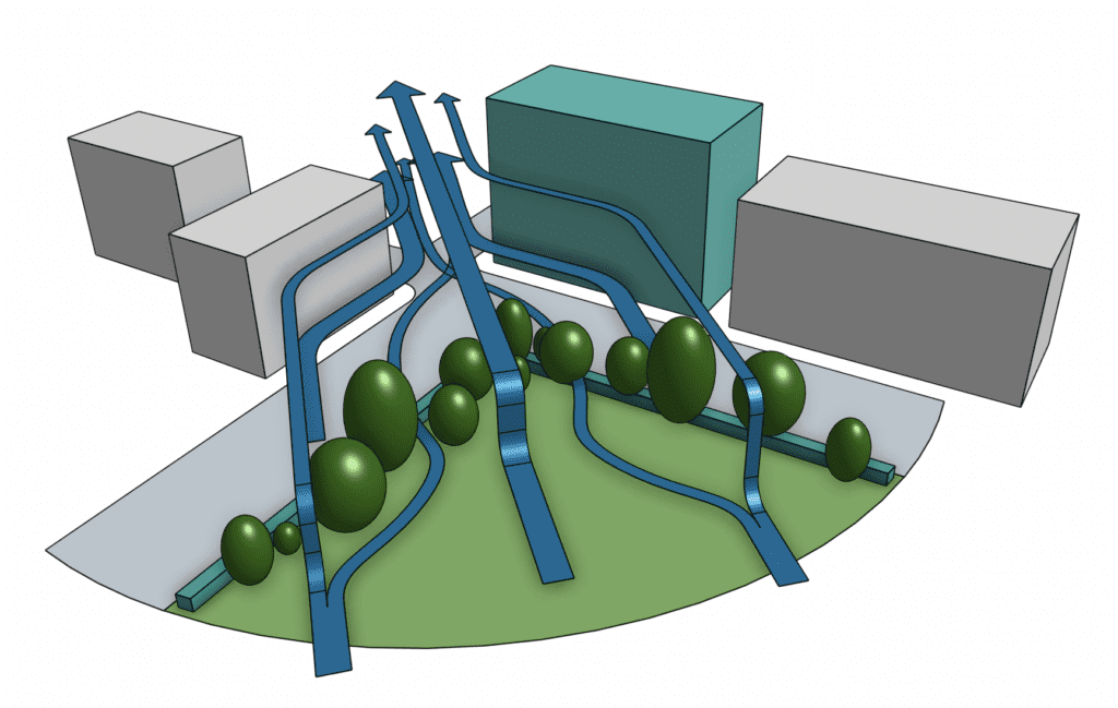 3D schematic of a modified site layout with vegetation
