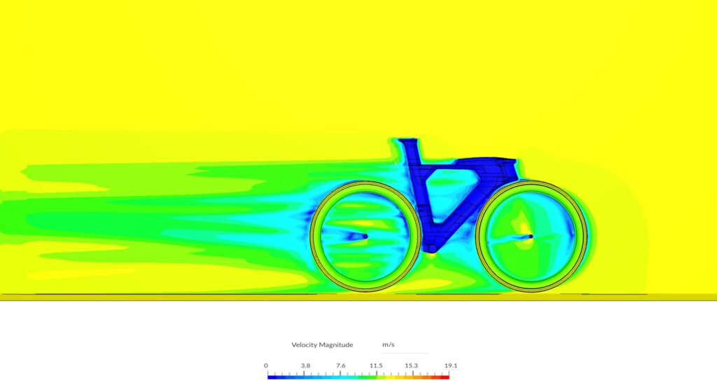 cfd simulation showing velocity around bicycle