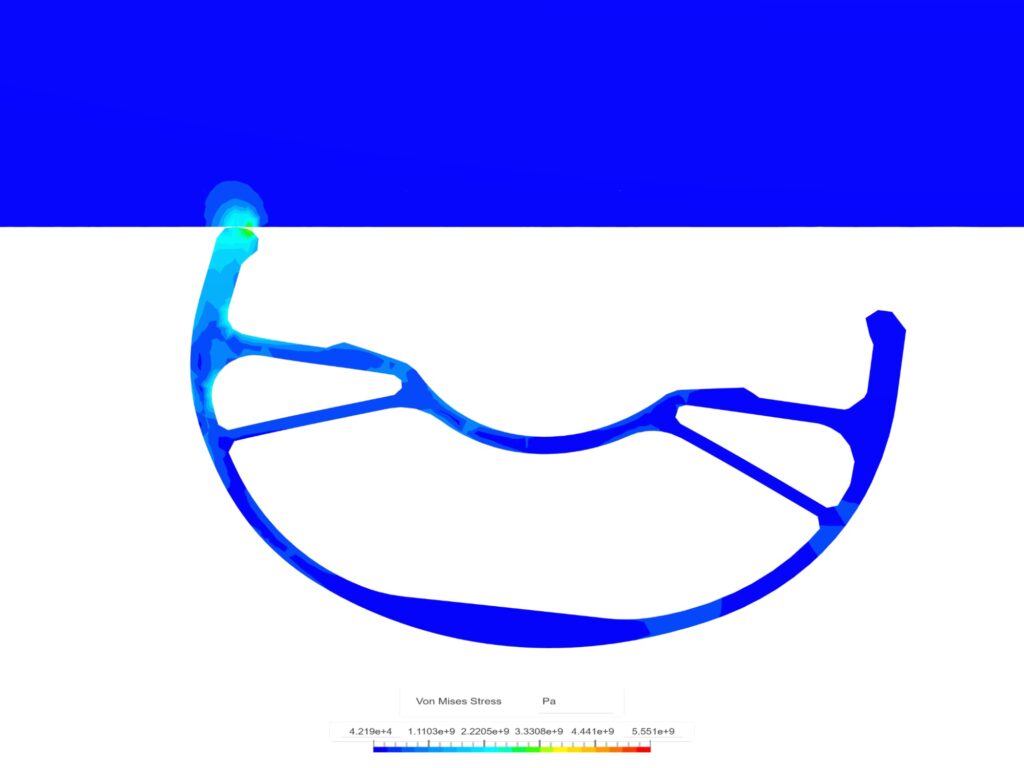 simulation of structural stresses of mountain bike wheel rim under load