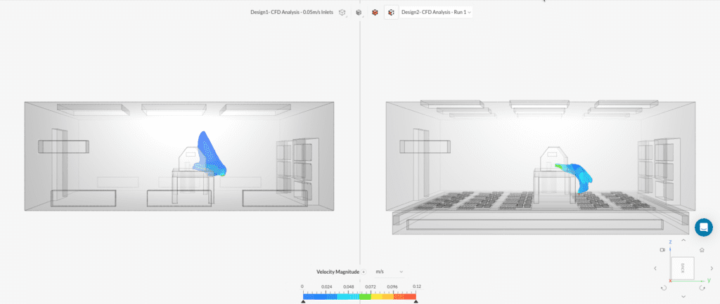 Volume representation of contamination speed in a cleanroom in SimScale