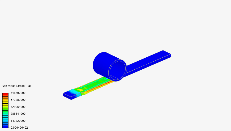 SimScale simulation image of dynamic stress analysis of aluminum plate rolling