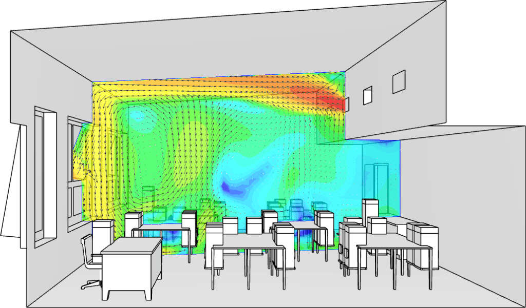 indoor environment simulation