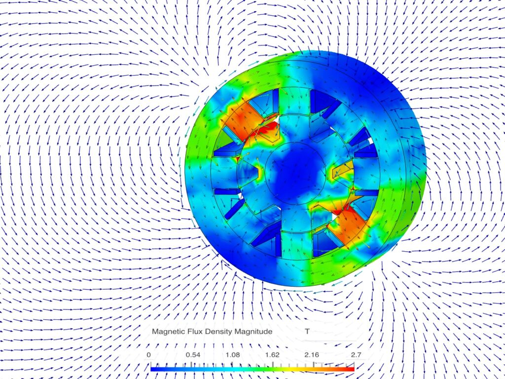 Magnetic flux distribution of a Switched Reluctance Motor (SRM) in SimScale