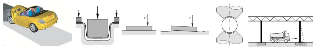 Applications of contact mechanics, car crash, sheet metal forming, eccentric loading on building foundation, roller bearing, impact on bridge columns