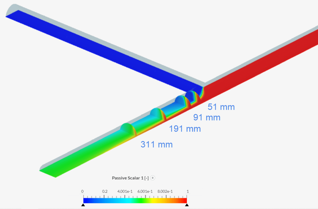 t junction pipe scalar simulation results validation