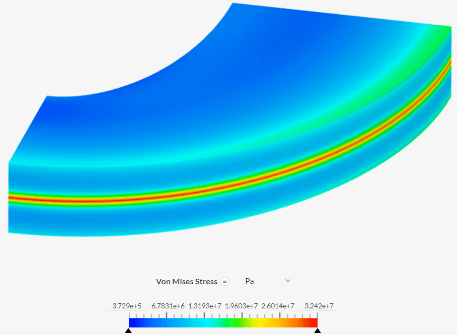 von mises stress color plot of thick plate under pressure