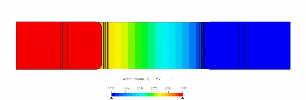 joule heating simulation showing electric potential across the connector