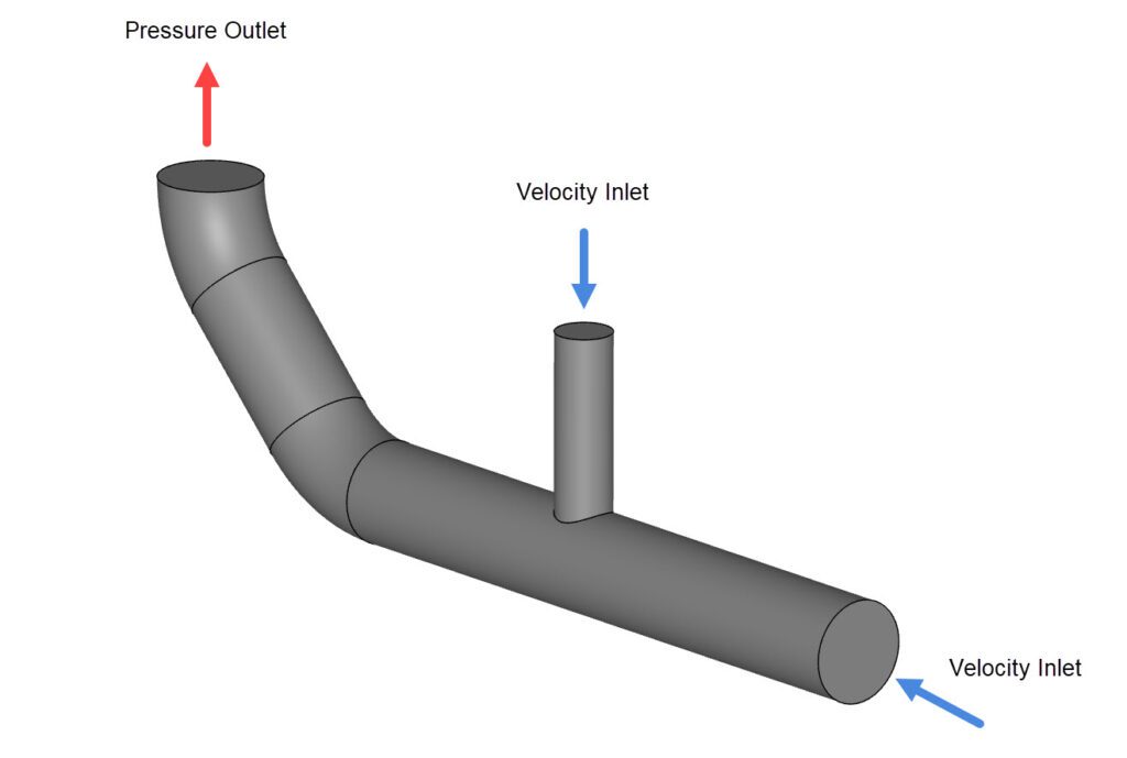 boundary conditions boundary types pipe junction model