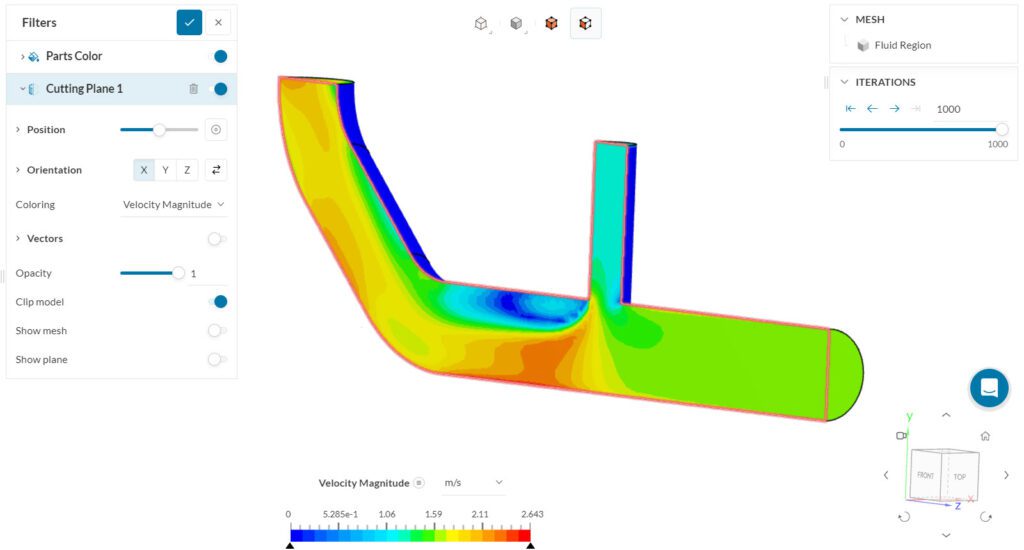 velocity magnitude cutting plane simscale post-processor