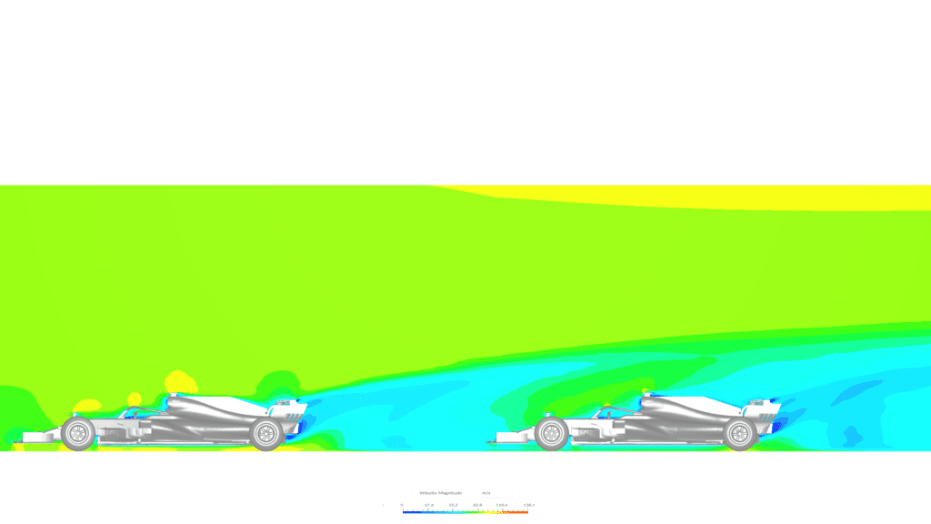 A sideview CFD image in SimScale of two F1 cars in drafting showing the velocity magnitude of the airflow around both cars
