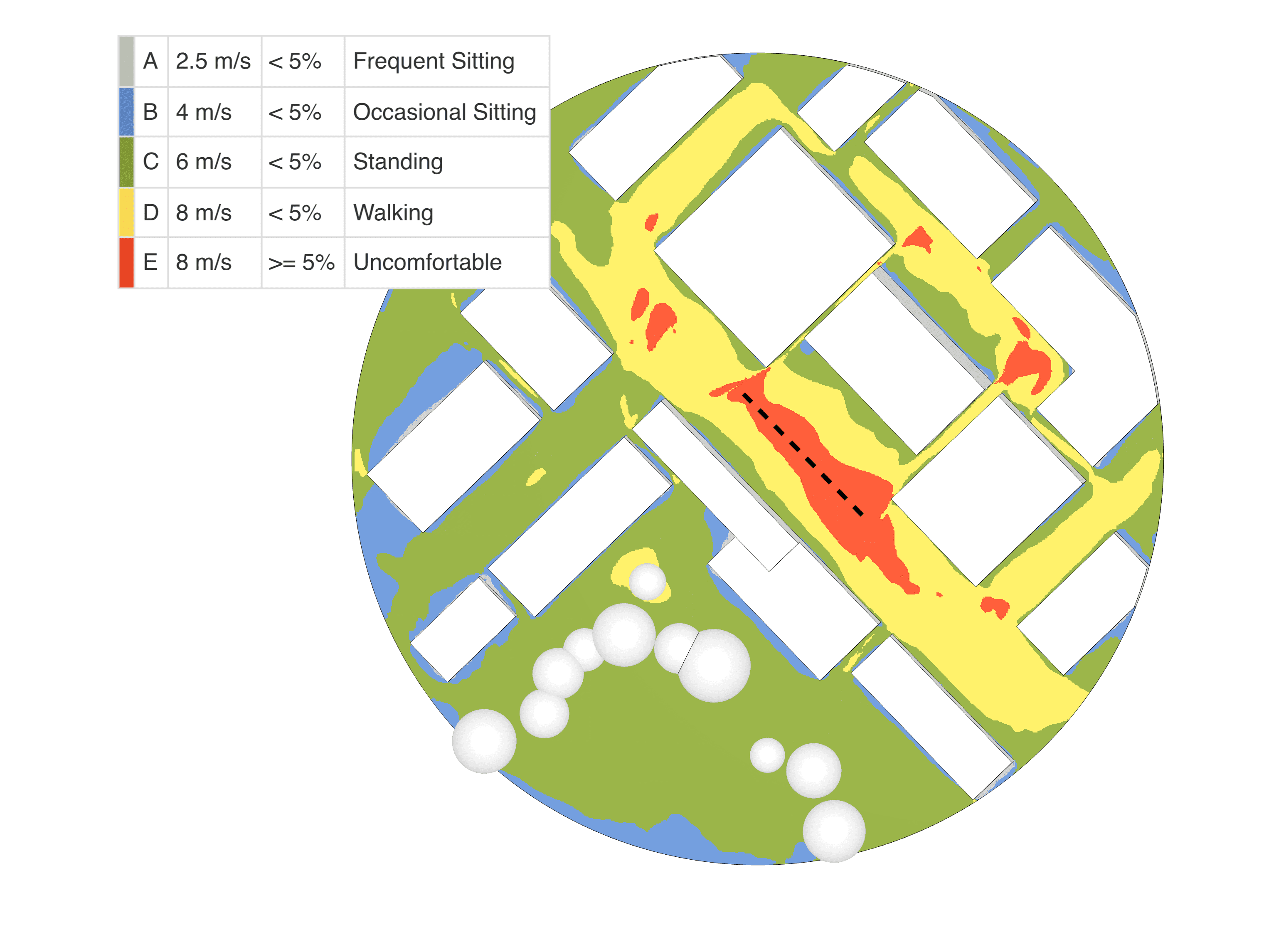 A CFD comfort plot showing where building downwash can impact pedestrian comfort