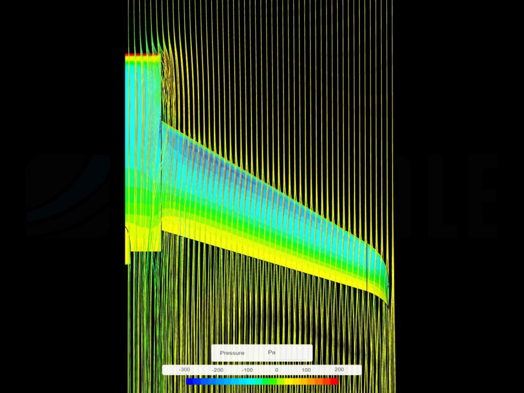 Pressure distribution around an airfoil wing in SimScale
