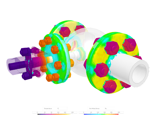 Thermal-Structural Analysis