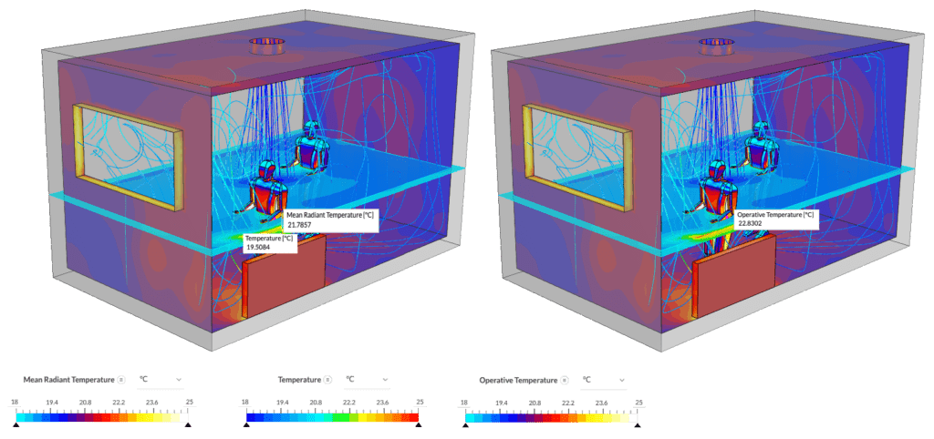 A SimScale CFD image with two sample cabinet spaces showing the differences between air temperature, mean radiant temperature, and operative temperature