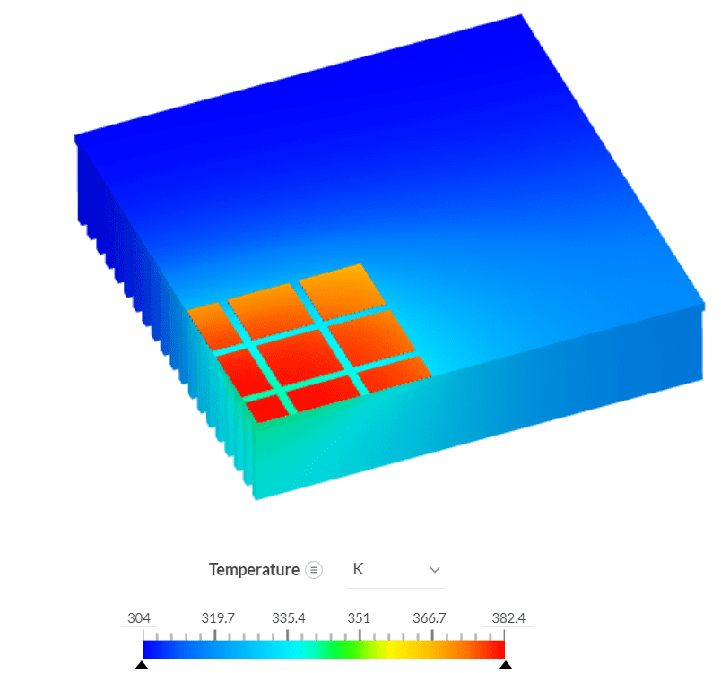 Temperature plot of an LED pack heat sink