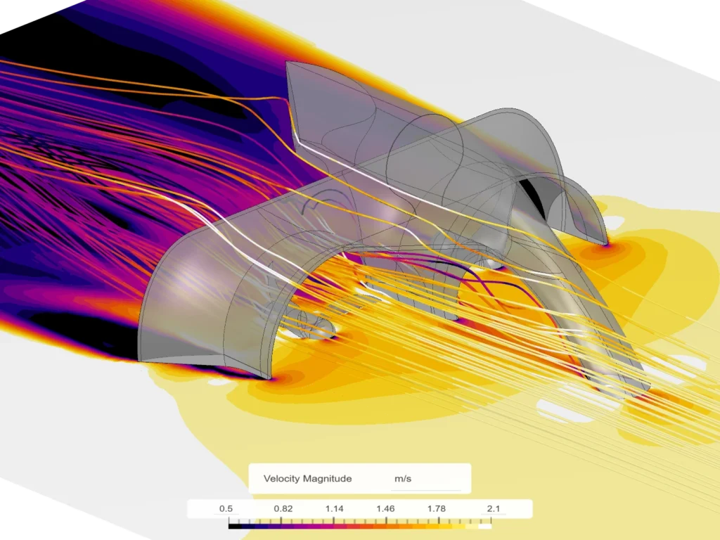 flow velocity simulation