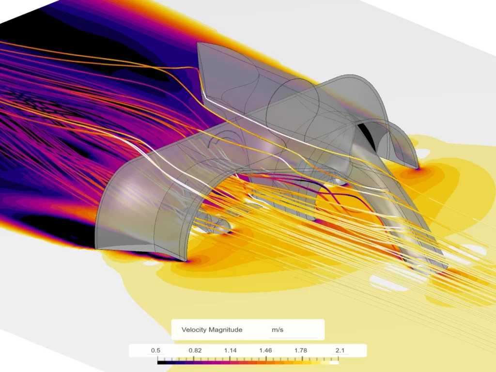 velocity of flow over and around the energyfish