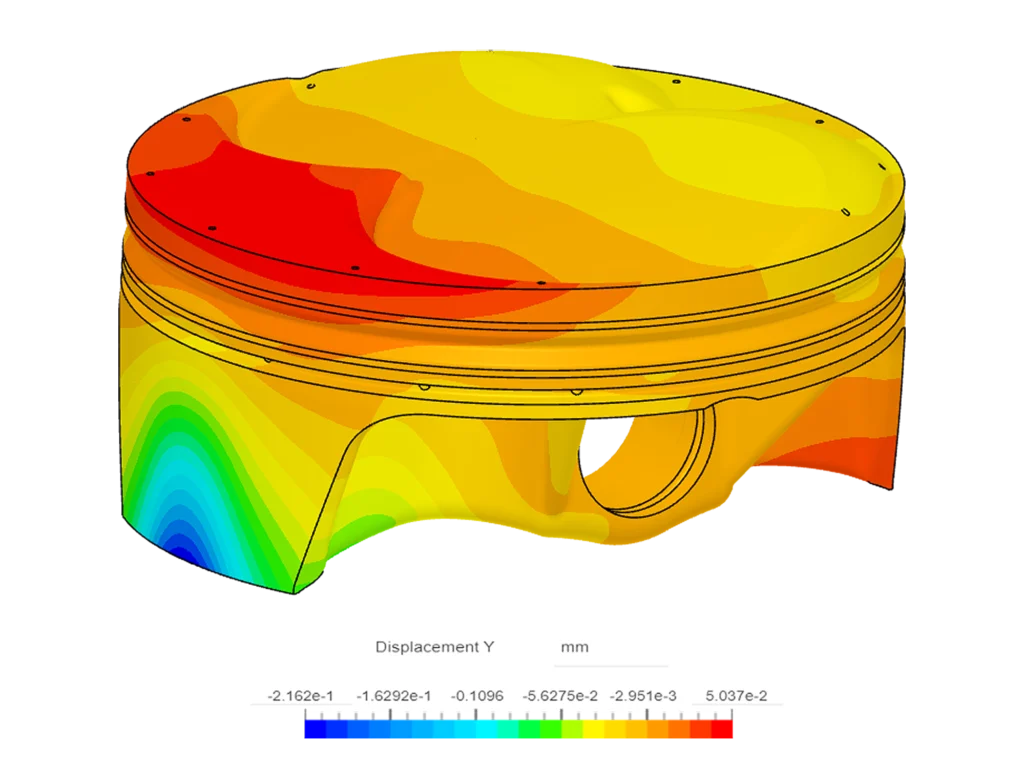 fea simulation of aluminium piston