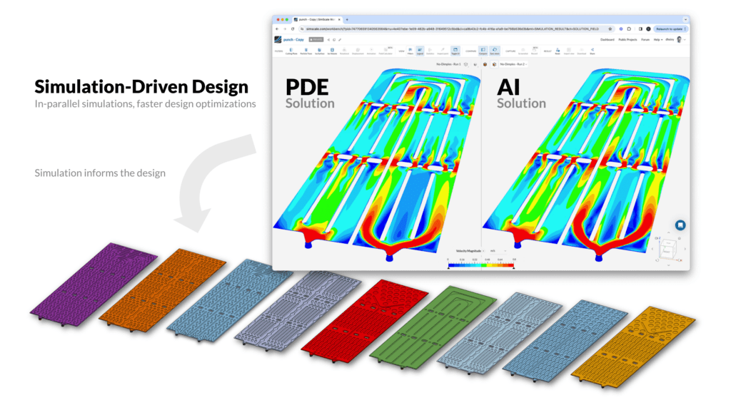 Simulation-driven design by SimScale showing how simulation informs the design of a battery plate