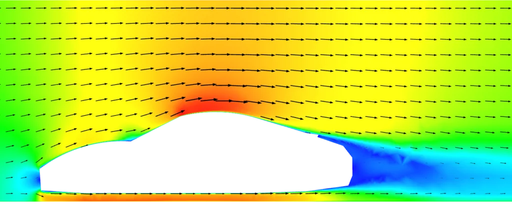 car cfd aerodynamics simulation