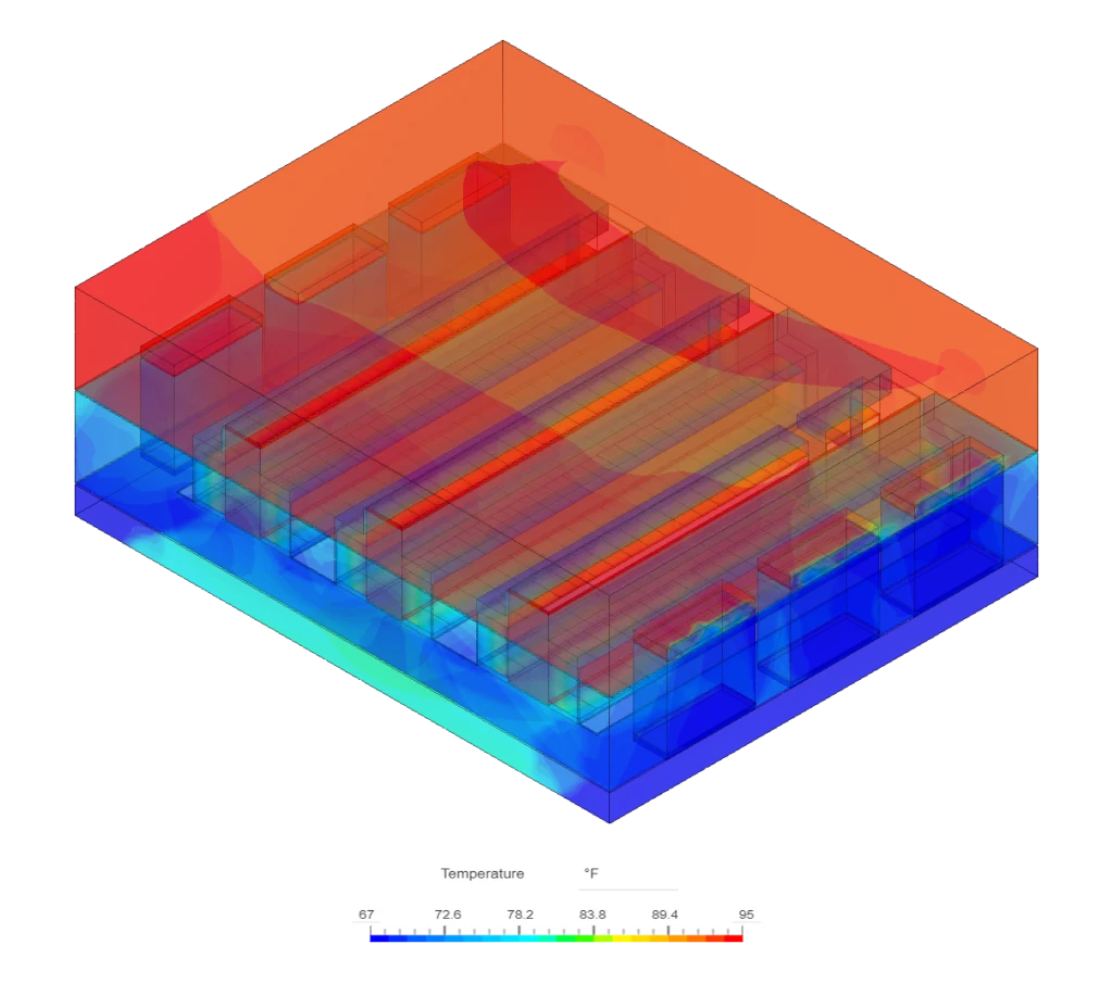 temperature (℉) results from a CHT simulation in SimScale for hot-aisle containment in data centers
